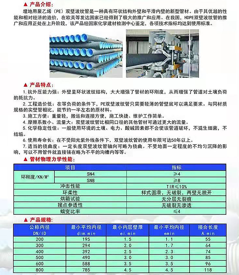 HDPE雙壁波紋管