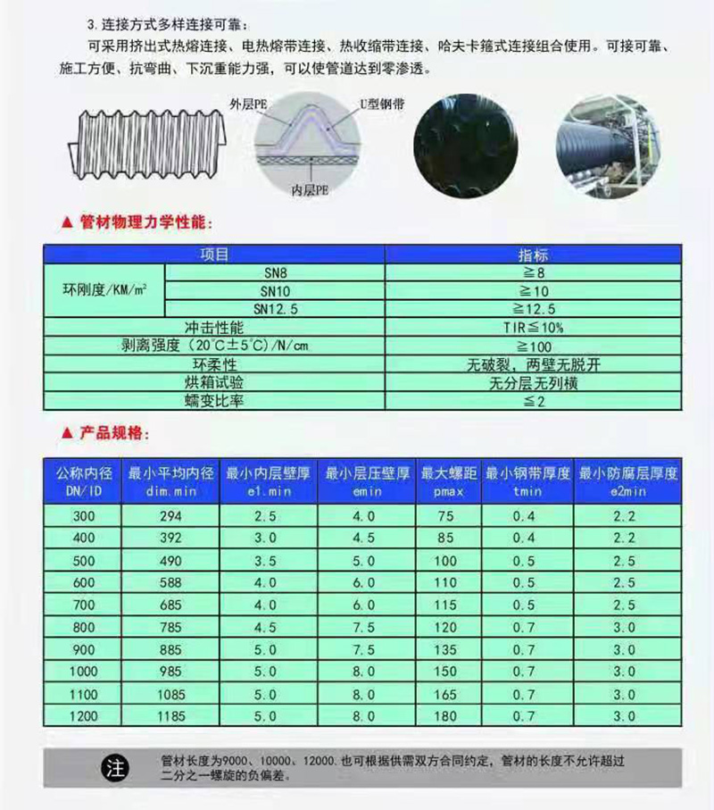 鋼帶增強聚乙烯螺旋波紋管